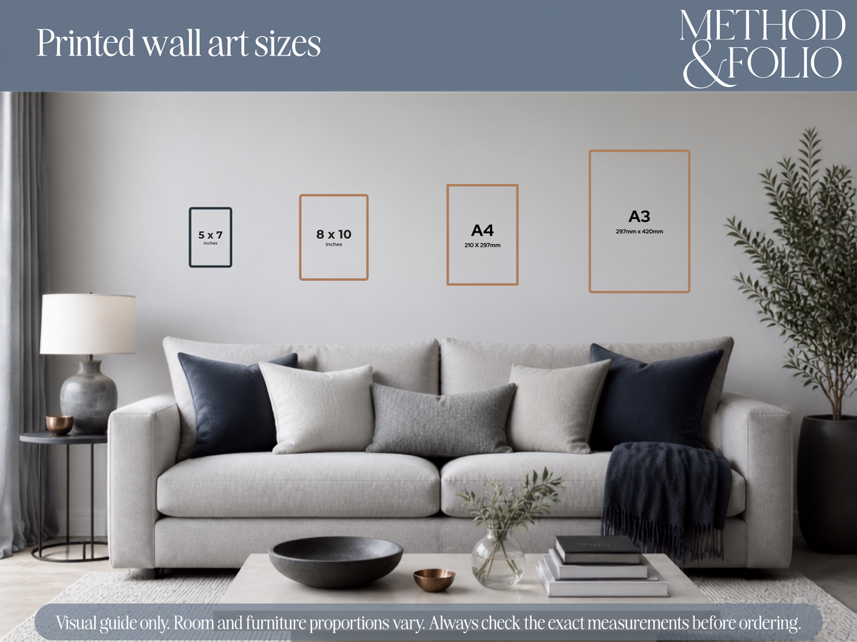 Printed wall art size guide for 5 x 7, 8 x 10, A4 and A3