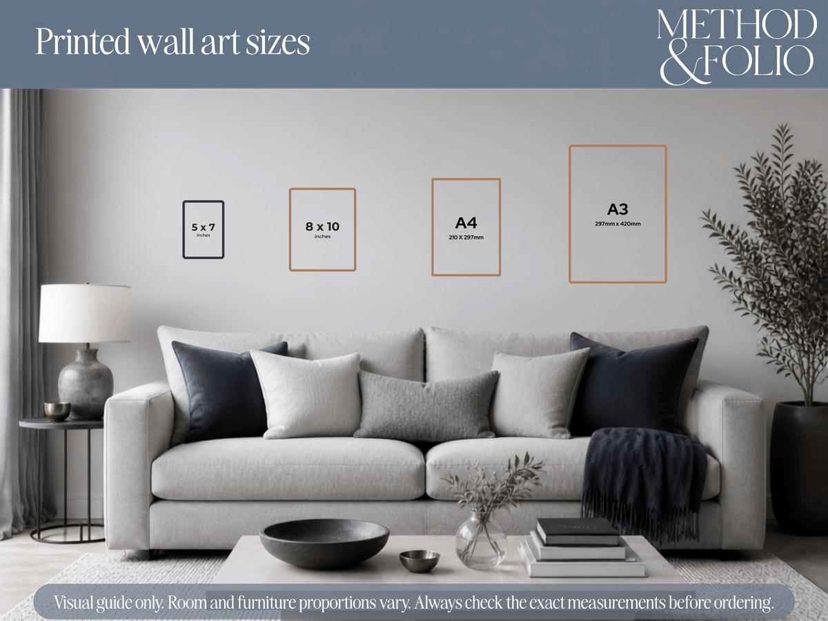 Wall art print size guide showing 5 by 7, 8 by 10, A4 and A3 proportions